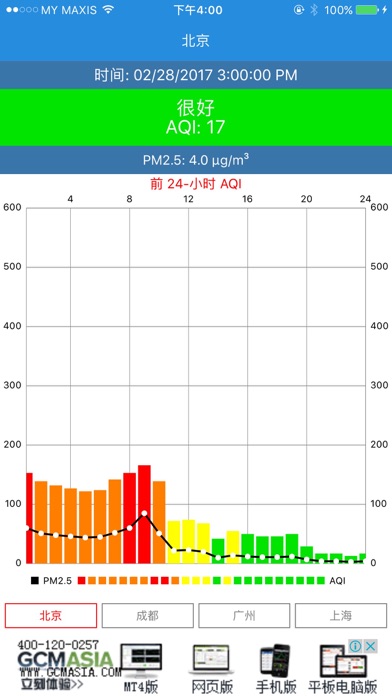 AQI 美国使馆空气数据 screenshot