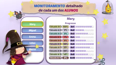 MOON Pro - Moon Phases