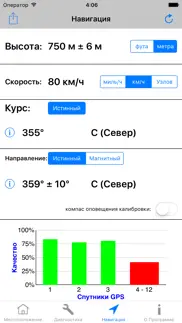 gps Диагностика:satellite test айфон картинки 2