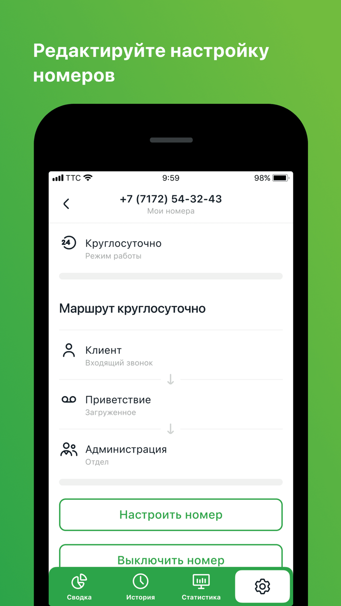 Виртуальная АТС TTC