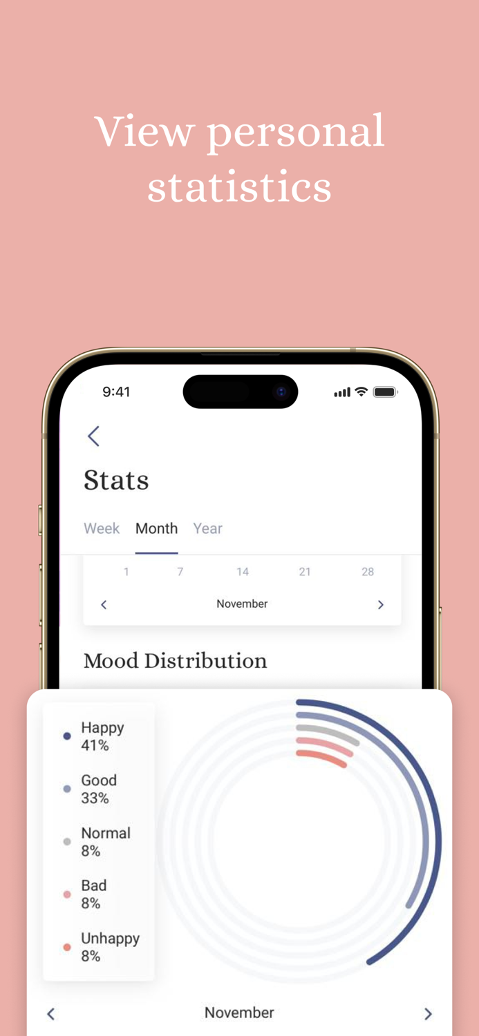 Cuddle Couples and Relationship