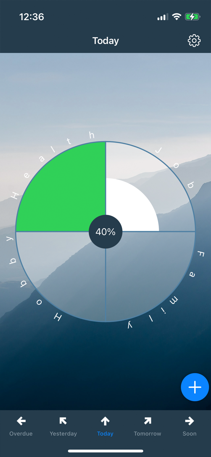 Easy Do - Make Progress