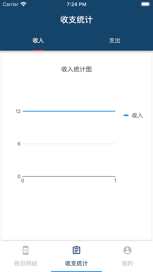 #2. 笔笔随手记 (iOS) 由: Hunan Yinghe Network Technology Co.,Ltd
