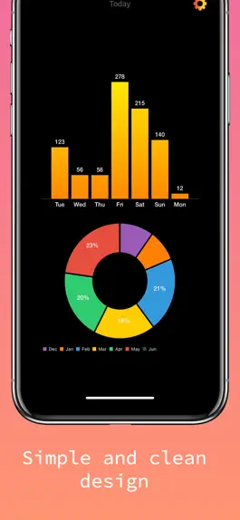Game screenshot StepPic - Step Counter hack