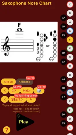 Game screenshot Saxophone Note Chart apk