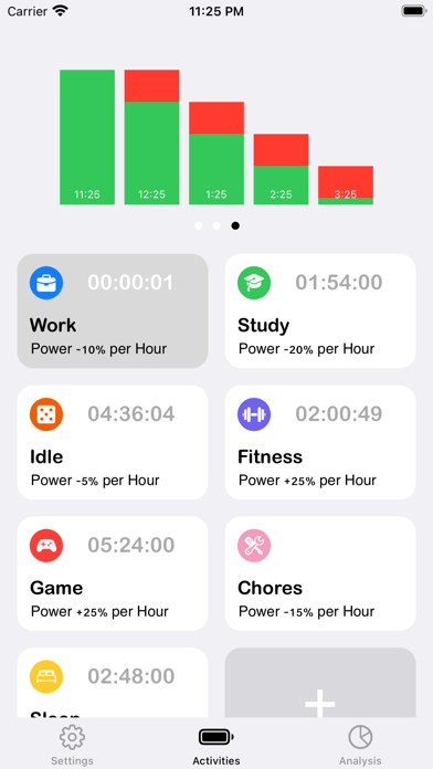 Activity Logger Screenshot