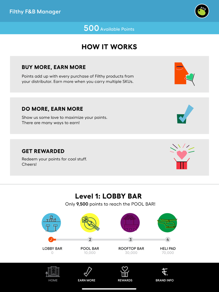 Filthy® Loyalty
