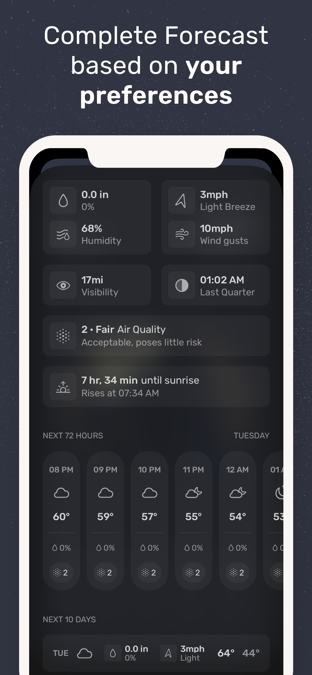 Fauna Weather: Forecasts & AQI
