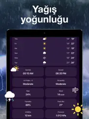 hava durumu air - hava tahmini ipad resimleri 2