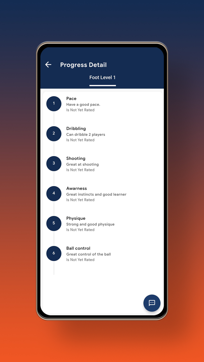 Iconz Sports Academy