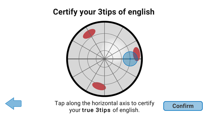 Billiards Aiming Assistant