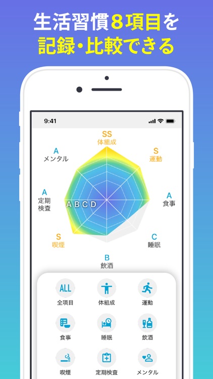 生活習慣ナイス度