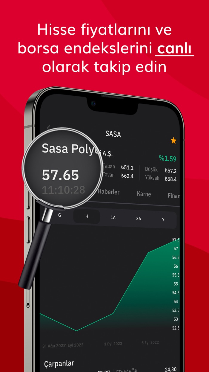 Fintables Beta Hisse Analizi