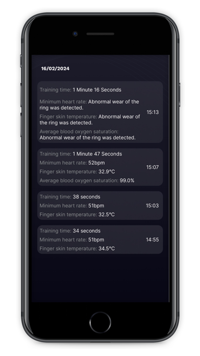 aaboRing Screenshot