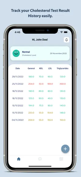 Game screenshot LDL: Cholesterol Tracker mod apk