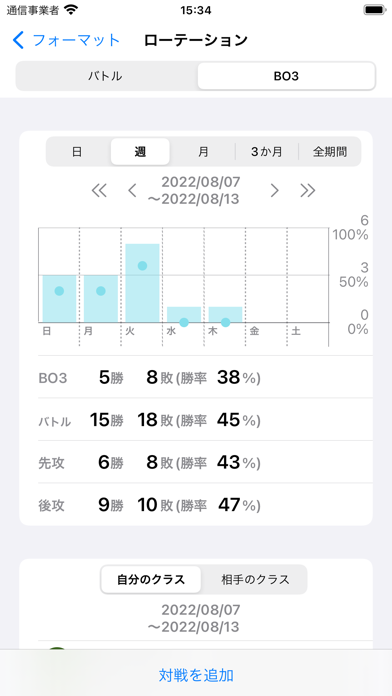 Shadow Managerのおすすめ画像2