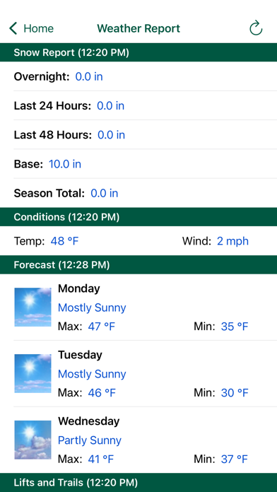 Wintergreen Resort Screenshot
