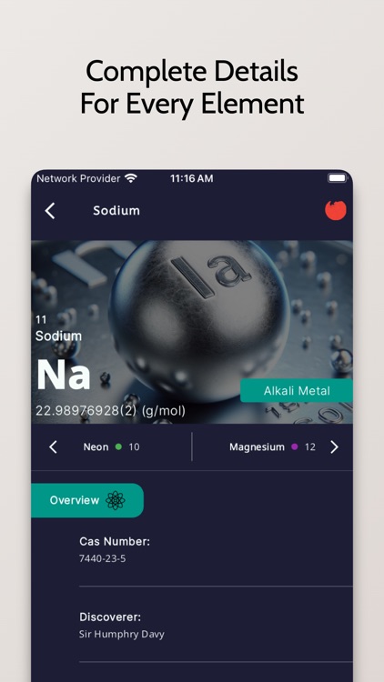 Periodic Table: 2024 Chemistry