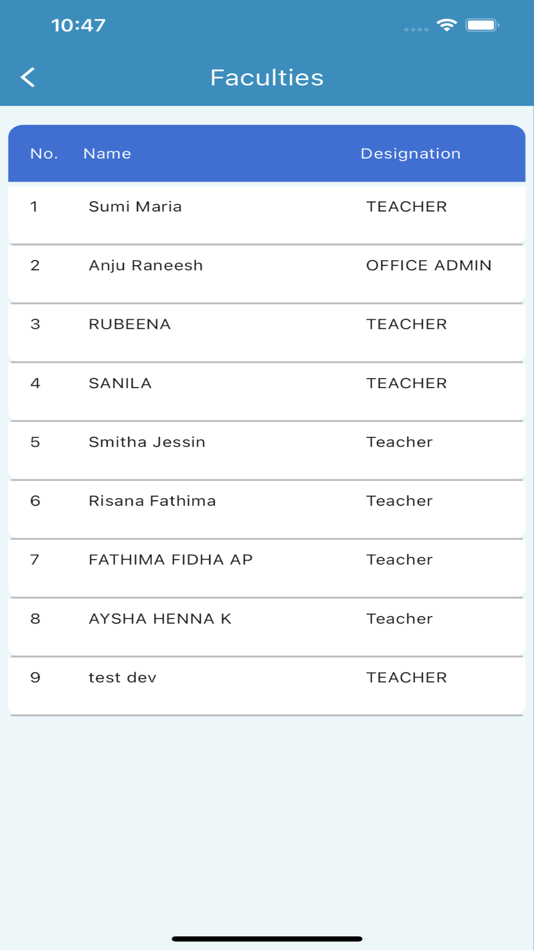 #4. NIPMS (iOS) 由: Abdul Rafeeque Parakkal