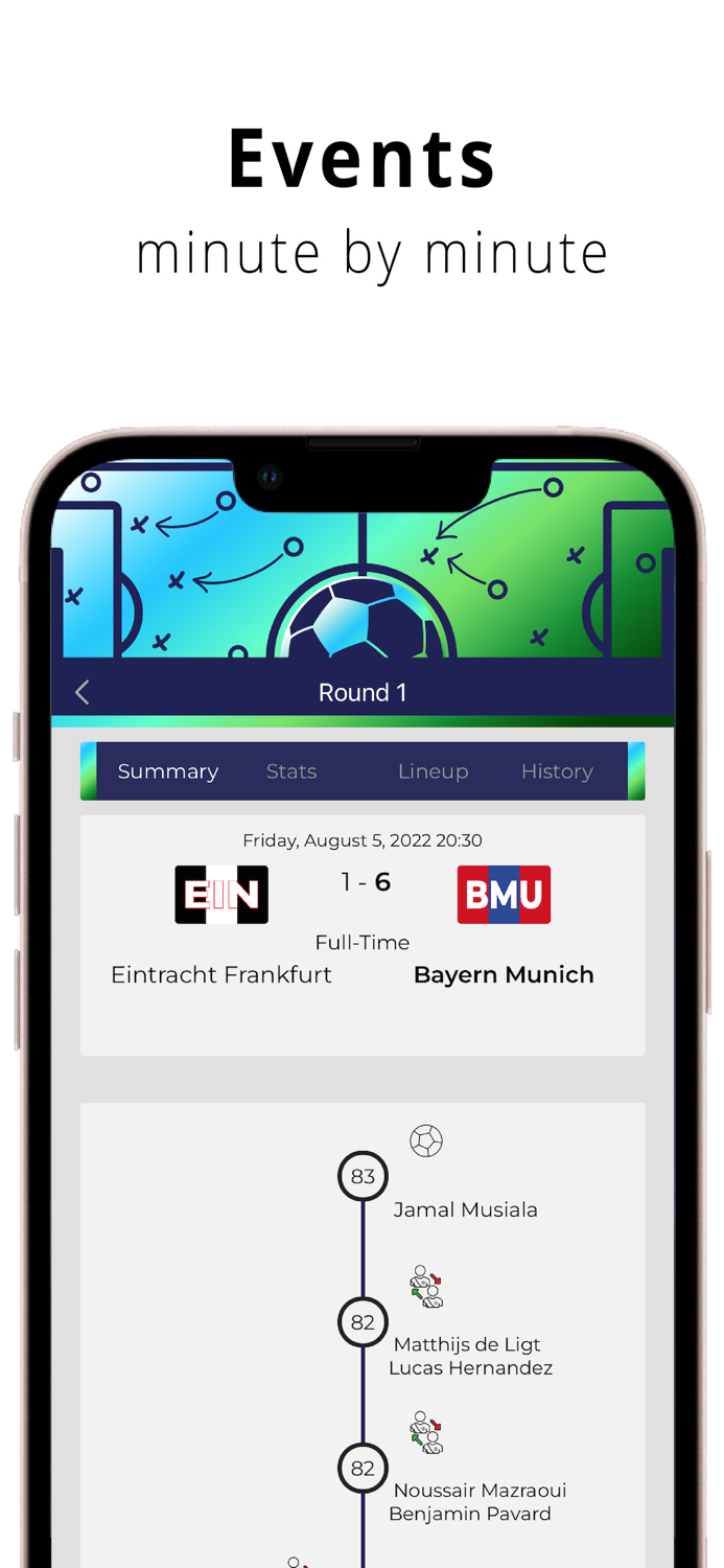 Info Deutschland League