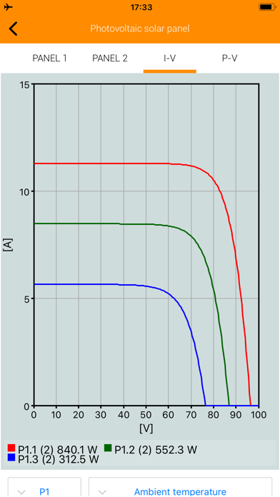 Photovoltaic solar panel Screenshot