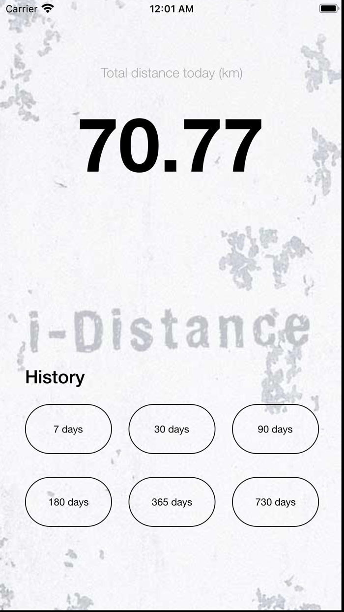 i-Distance