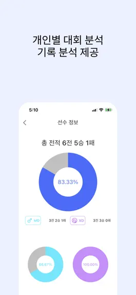 Game screenshot 배프(배드민턴 프렌즈) apk