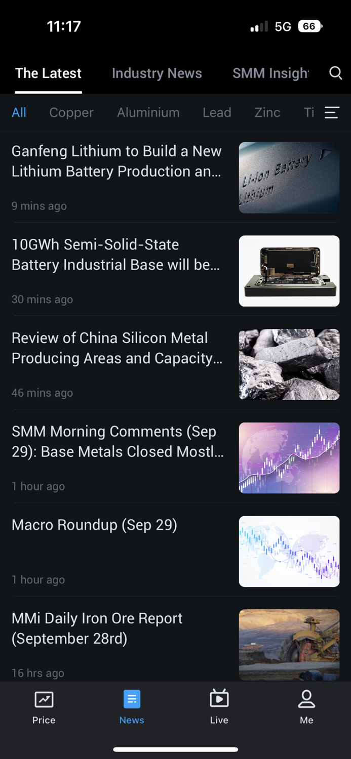 SMM - Shanghai Metals Market