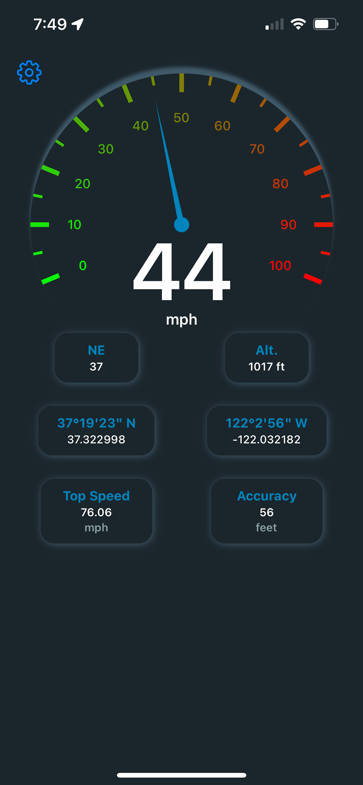 Speedometer - Real Time