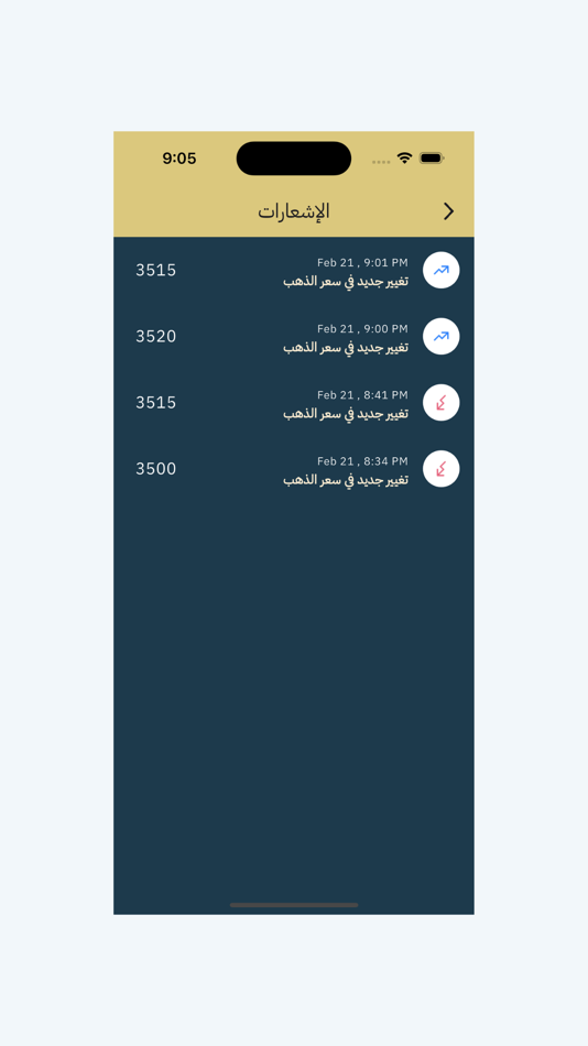 #2. أسعار الذهب في مصر (iOS) 由: Ahmed Elmwafy