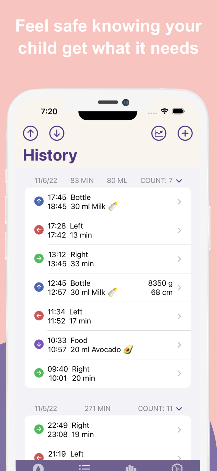 Plumpy - Baby feeding journal
