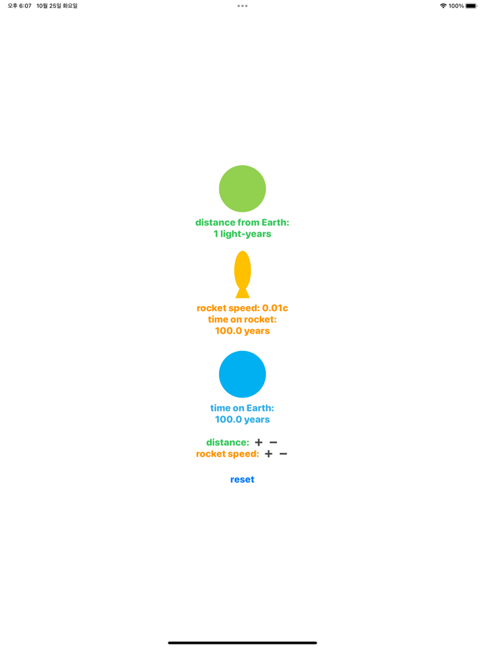 relativistic space travel