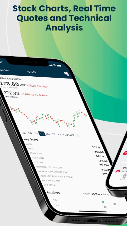 #3. Options Alerts - Swing Signals (iOS) 由: Vivid Stock Market Alerts Stocks & Options Trading Signals & Crypto Forex Signal for Swing Trader