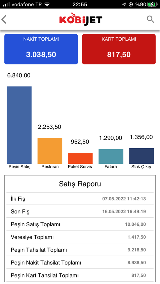 #2. Kobijet Patron (iOS) 由: Muhammed Yaprakci