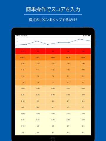 Recodartsのおすすめ画像1