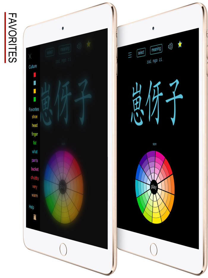 Hunanese - Chinese Dialect