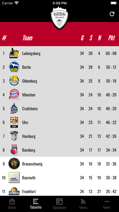 Würzburg Baskets Screenshot