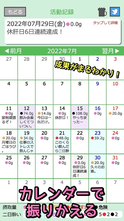 減酒記録アプリ - 飲酒チェッカー節子ちゃん