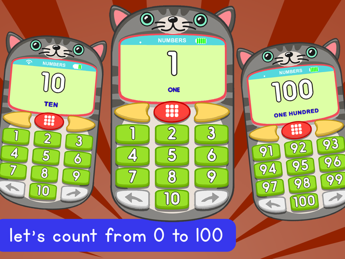 My Educational Phone