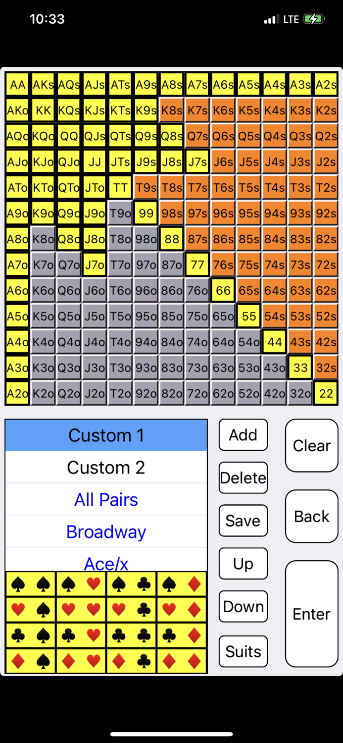 Max Bet Poker Odds Calculator