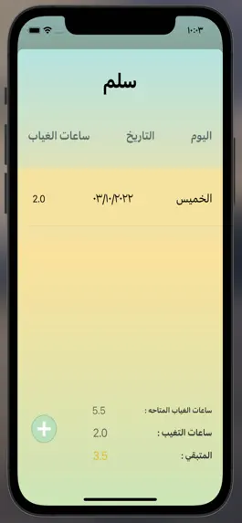 Game screenshot غيابي hack
