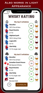 Whisky Rating screenshot #5 for iPhone
