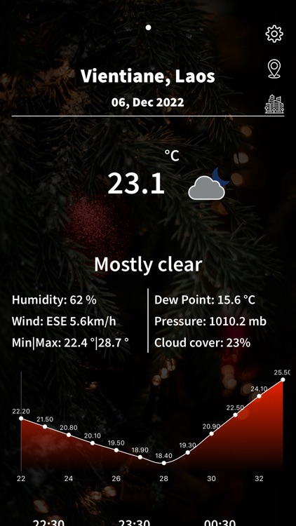 New Year Eve Weather App