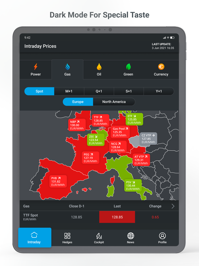 Energy Market Online