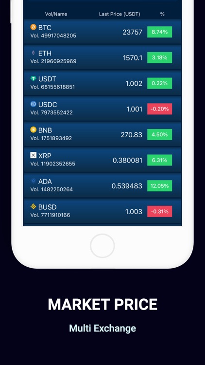 Crypto Hachiko screenshot-3