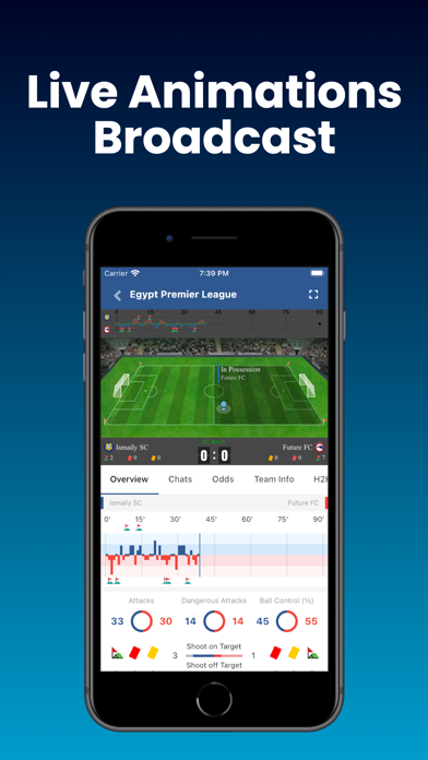 8XScore - live sports scores Screenshot
