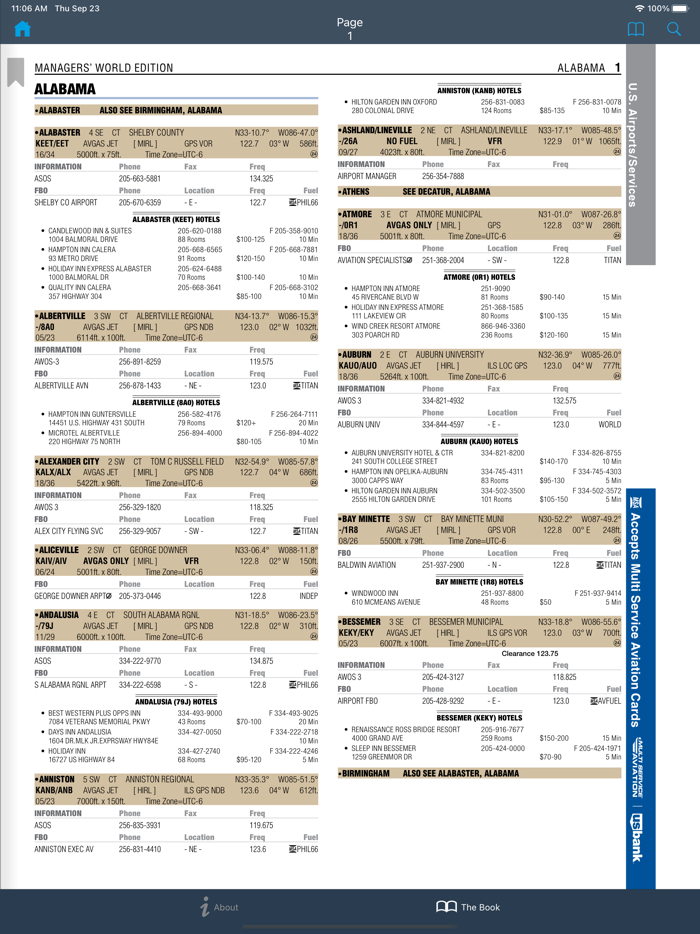 ACUKWIK Managers World Edition