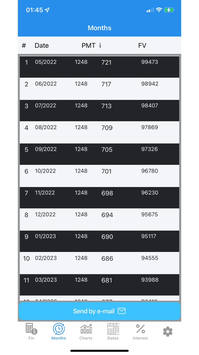 Loan and Interest Calculator