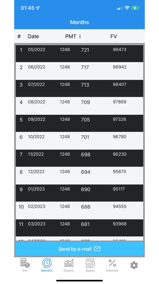 #4. Loan and Interest Calculator (macOS) Podle: Gean dos Santos