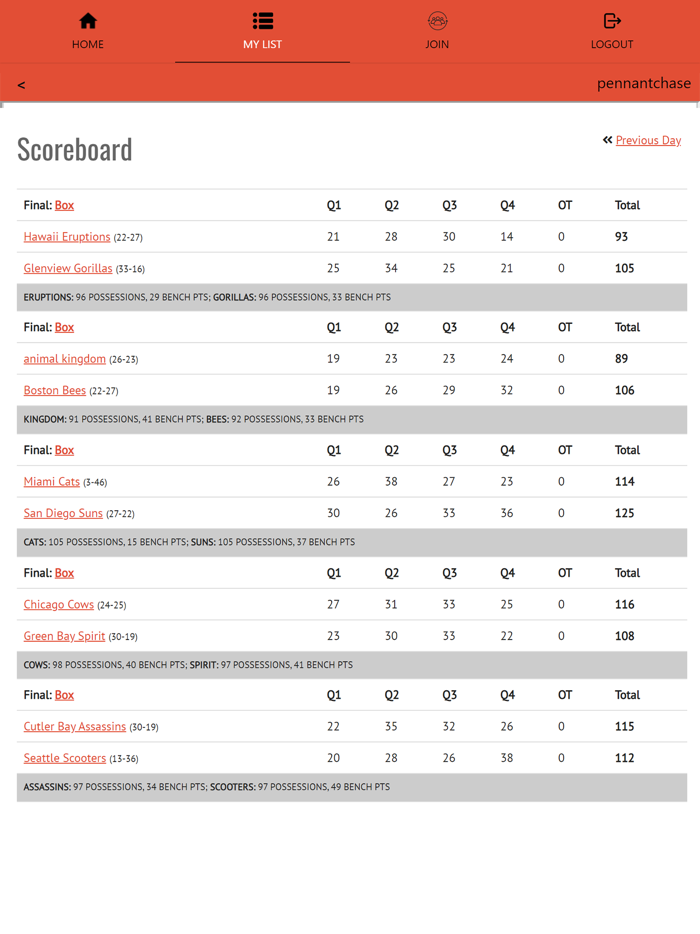 Basketball Sim Leagues